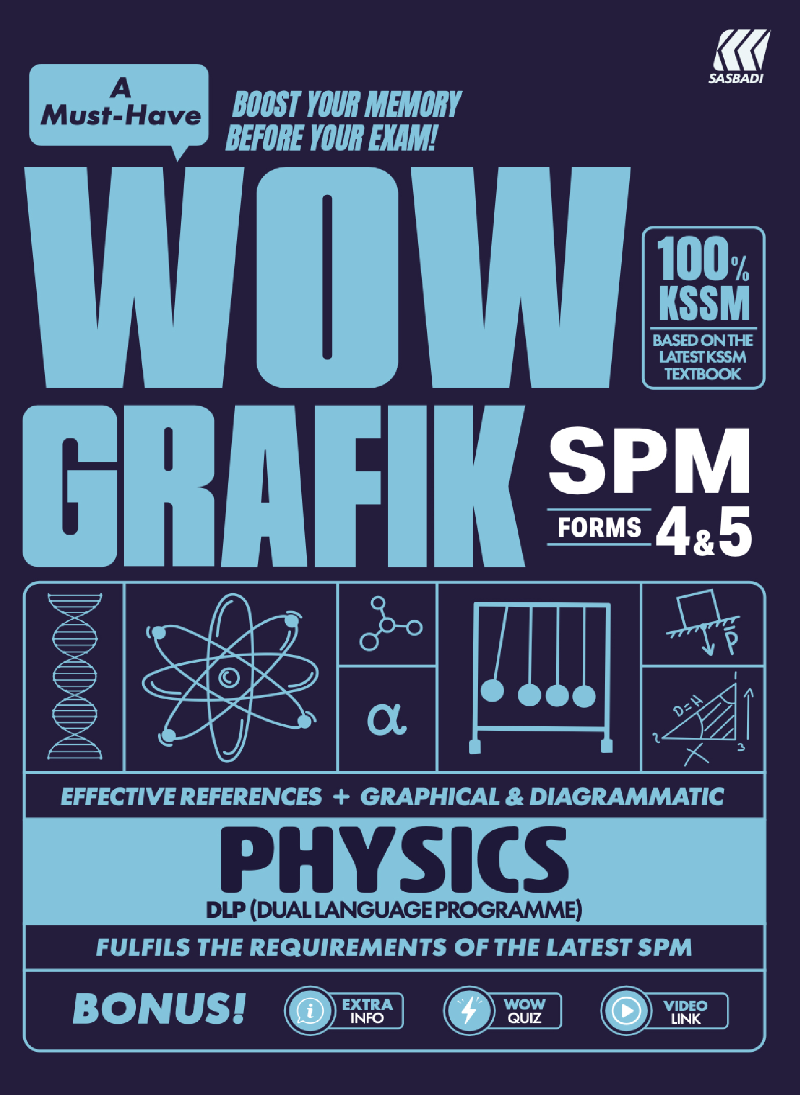 WOW Grafik SPM Physics Ting. 4 & 5 Cover